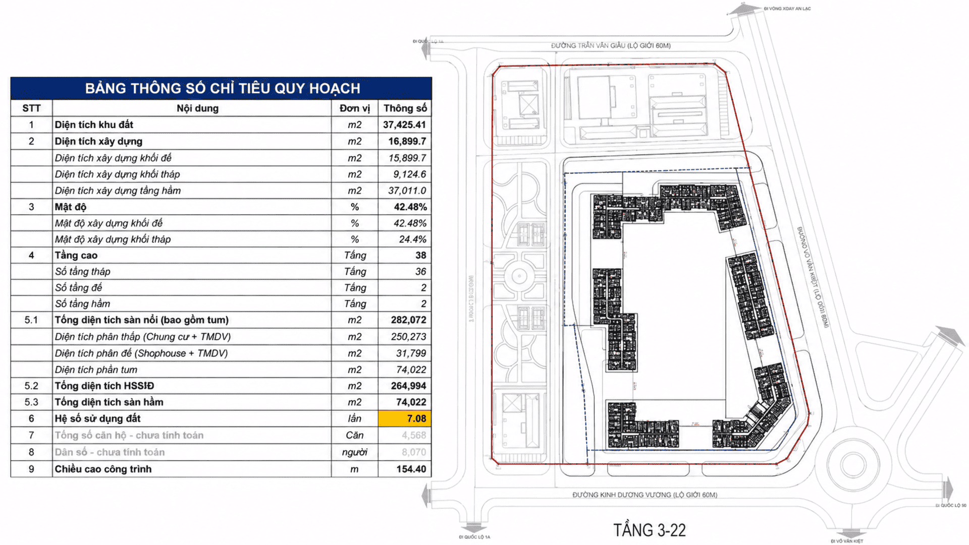 Mặt bằng tổng thể dự án Sun Group Vinh được phát triển bởi chủ đầu tư Sun Group.