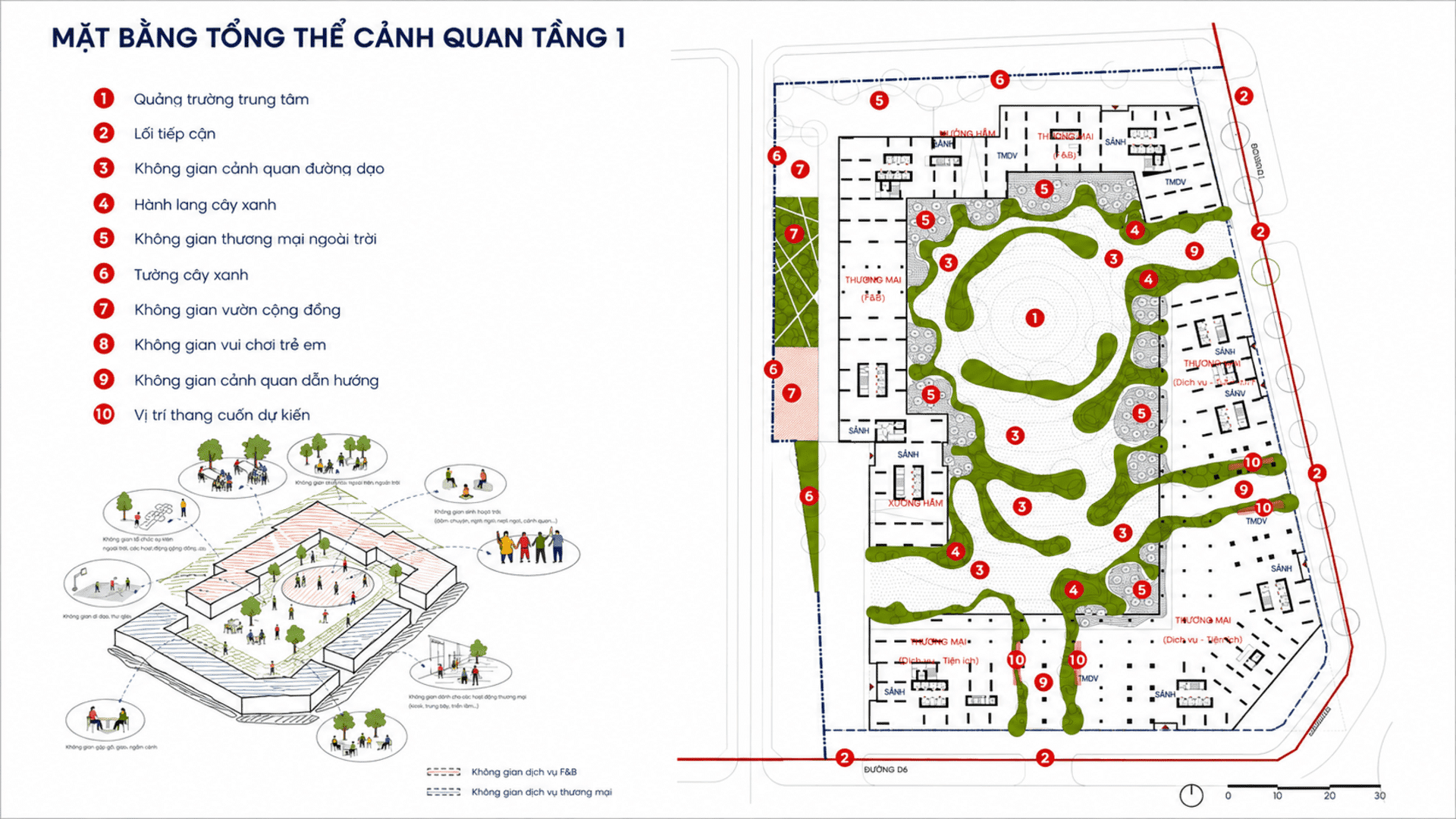 Hệ thống tiện ích 5 sao đẳng cấp tại Sun Group Vinh mang đến trải nghiệm sống nghỉ dưỡng sinh thái vượt trội cho cư dân.